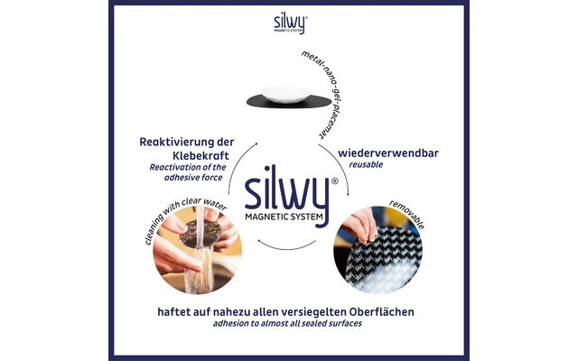 Silwy® Universal Magnet Teller Set 6 Stück Weiß 3 Silwy® Universal Magnet Teller Set 6 Stück Weiß – Bild 3