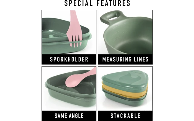 Light My Fire Outdoor MealKit Mystyyellow 3 Light My Fire Outdoor MealKit Mystyyellow – Bild 3